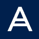 Acronis Acronis